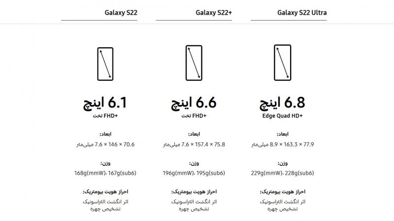 Galaxy S22 Ultra